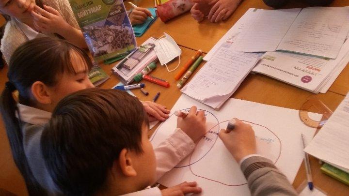 Профессиональное развитие педагогов через внедрение в практику новых подходов в обучении.