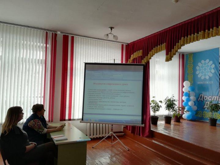От современного урока через компетентного учителя  к самореализации выпускника