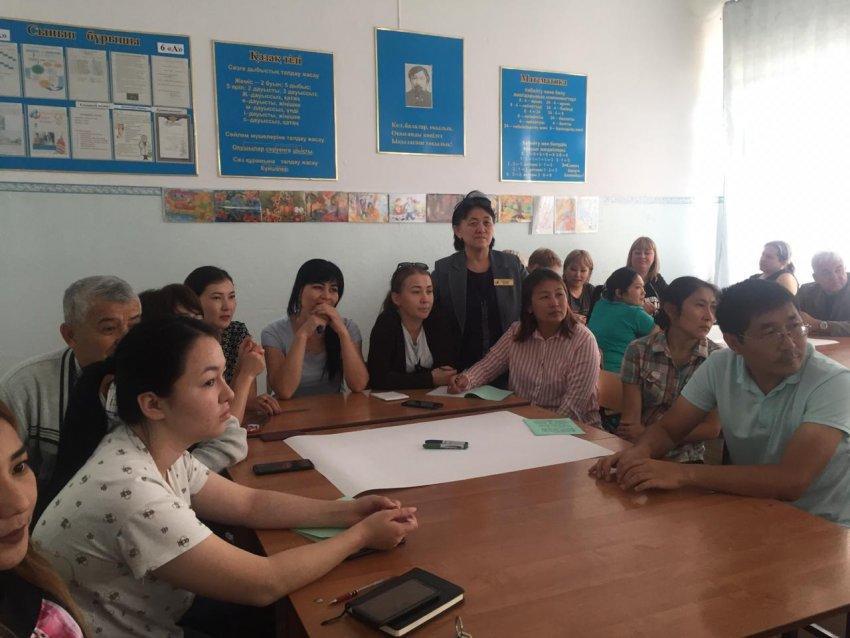 Замануи сабақтың критерийлері