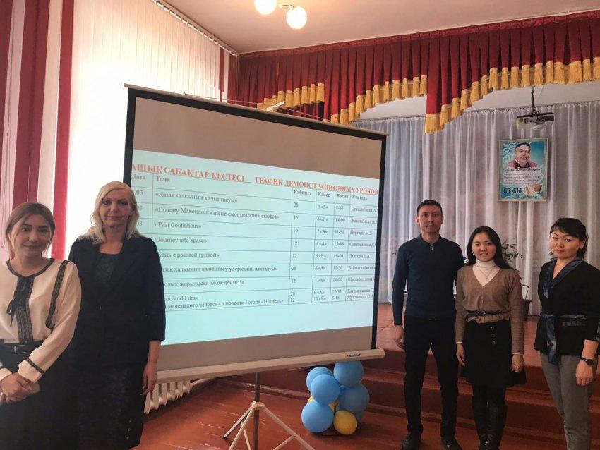 Открытие недели демонстрационных уроков предметов общественно-гуманитарного цикла «От современного урока через компетентного учителя к самореализации выпускника».