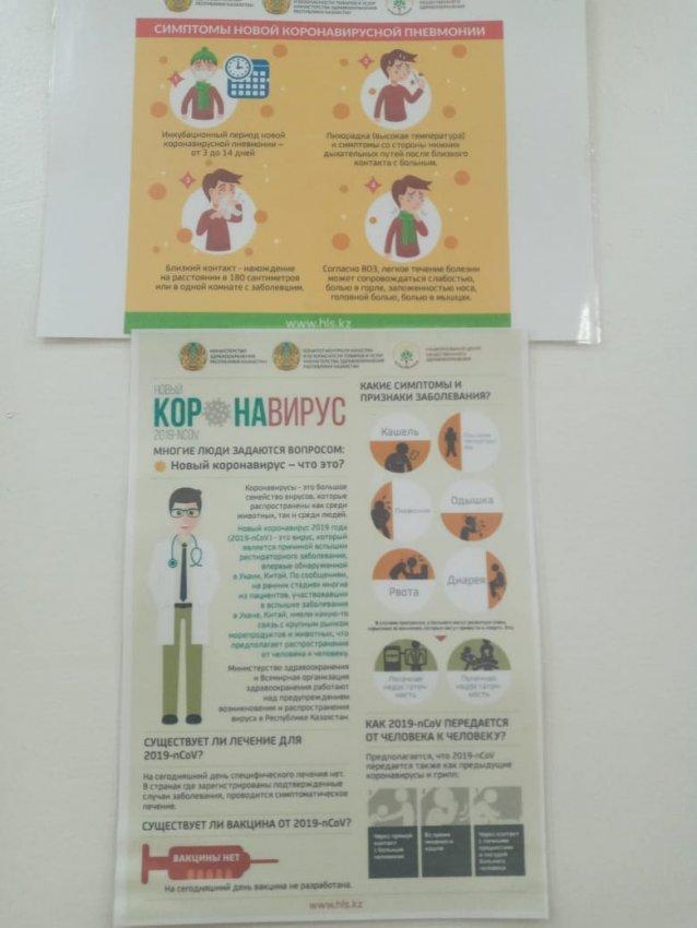 Профилактика COVID-19