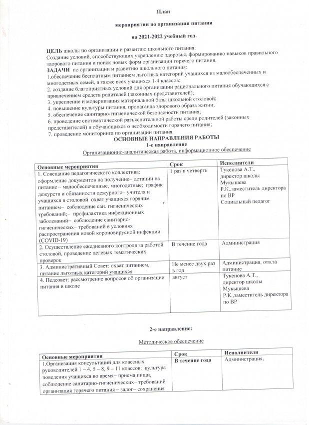 План мероприятии по организации питания на 2021-2022 учебный год
