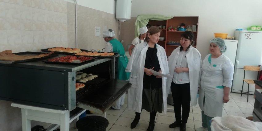 Тамақтану сапасының мониторингі