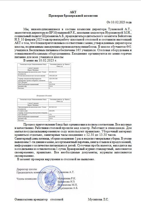 АКТ прверки бракеражной комиссии
