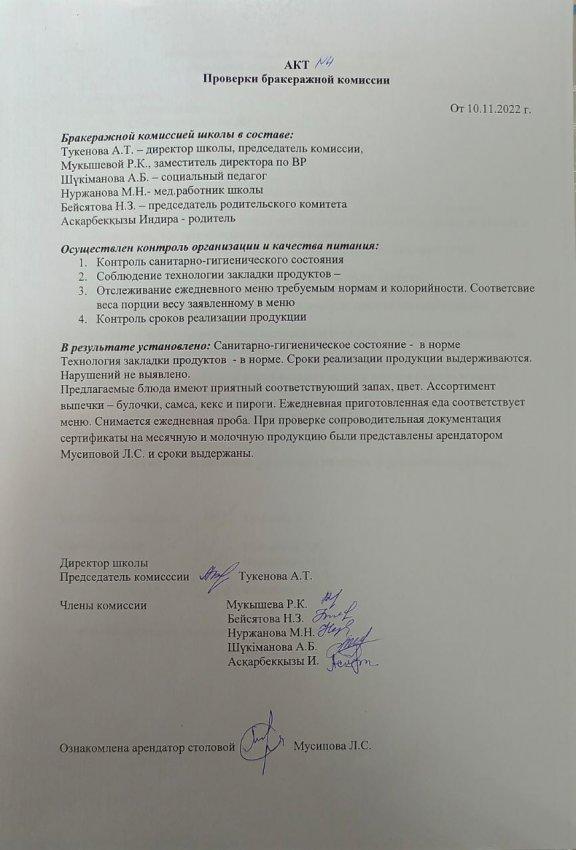 АКТ проверки бракеражной комиссии