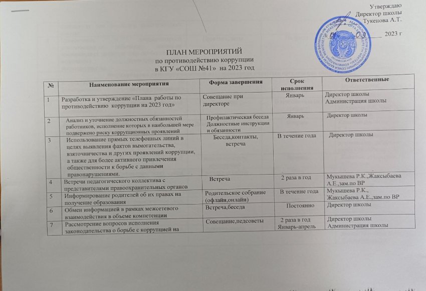 План мероприятий по противодействию корупции на 2023 год