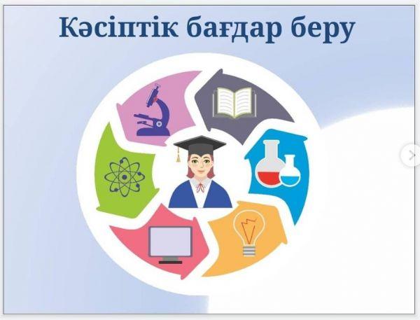 Кәсіптік бағдар беру бойынша 2022-2023 оқу жылына арналған жұмыс жоспары