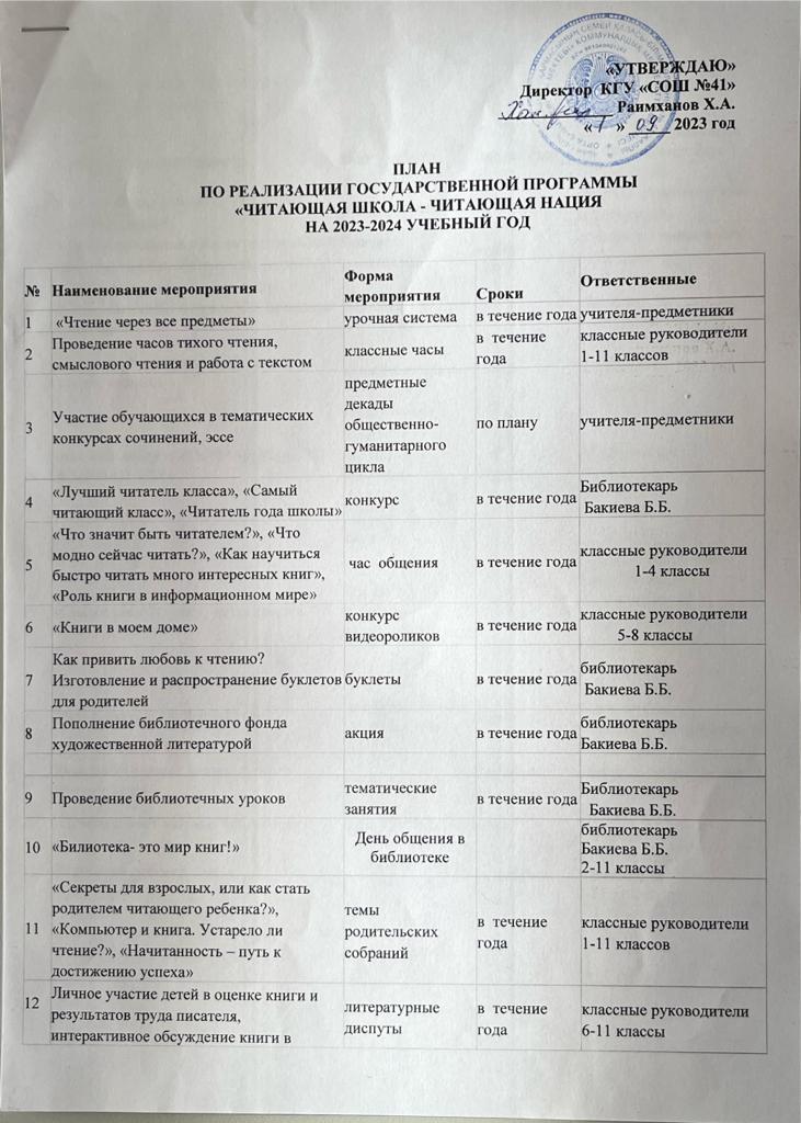План работы на 2023-2024 учебный год