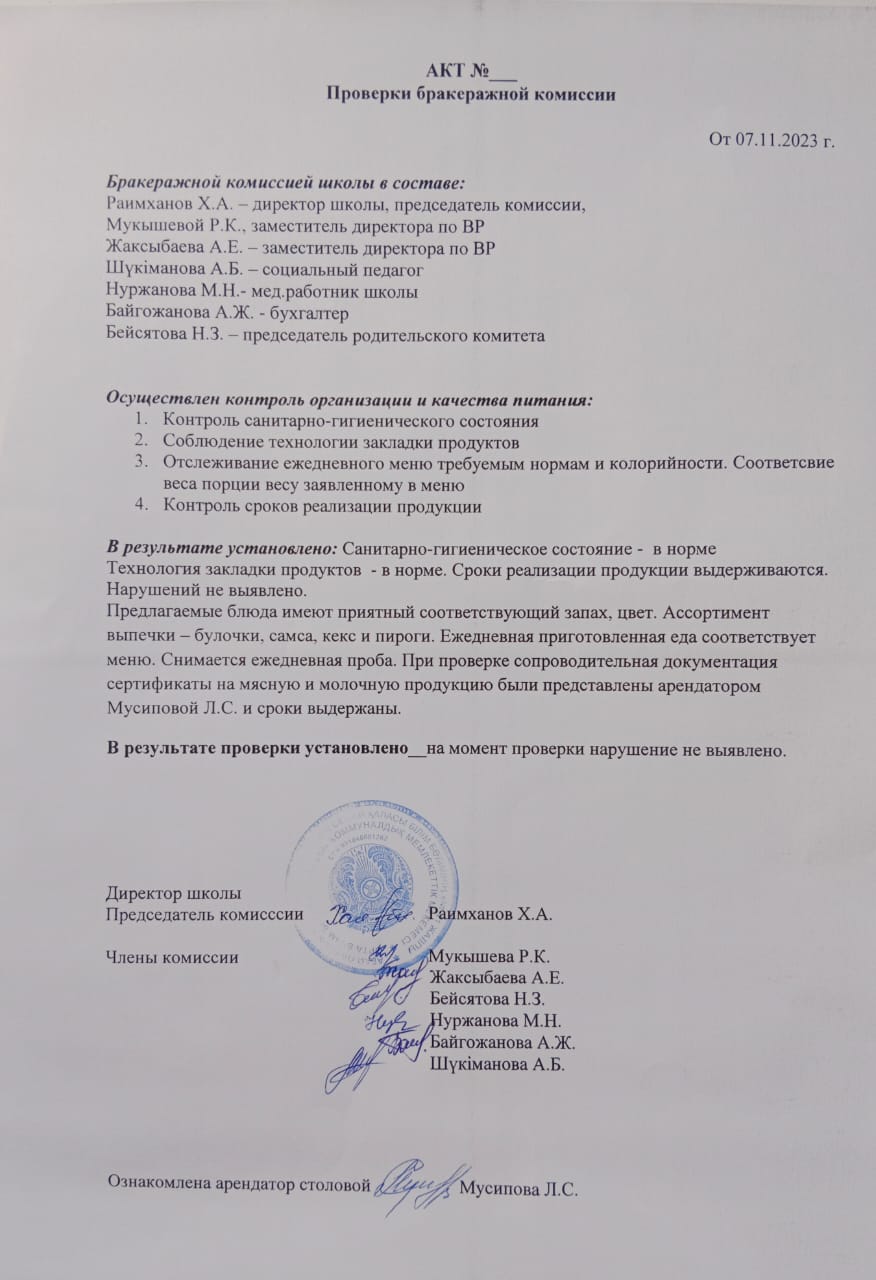 АКТ проверки бракеражной комиссии